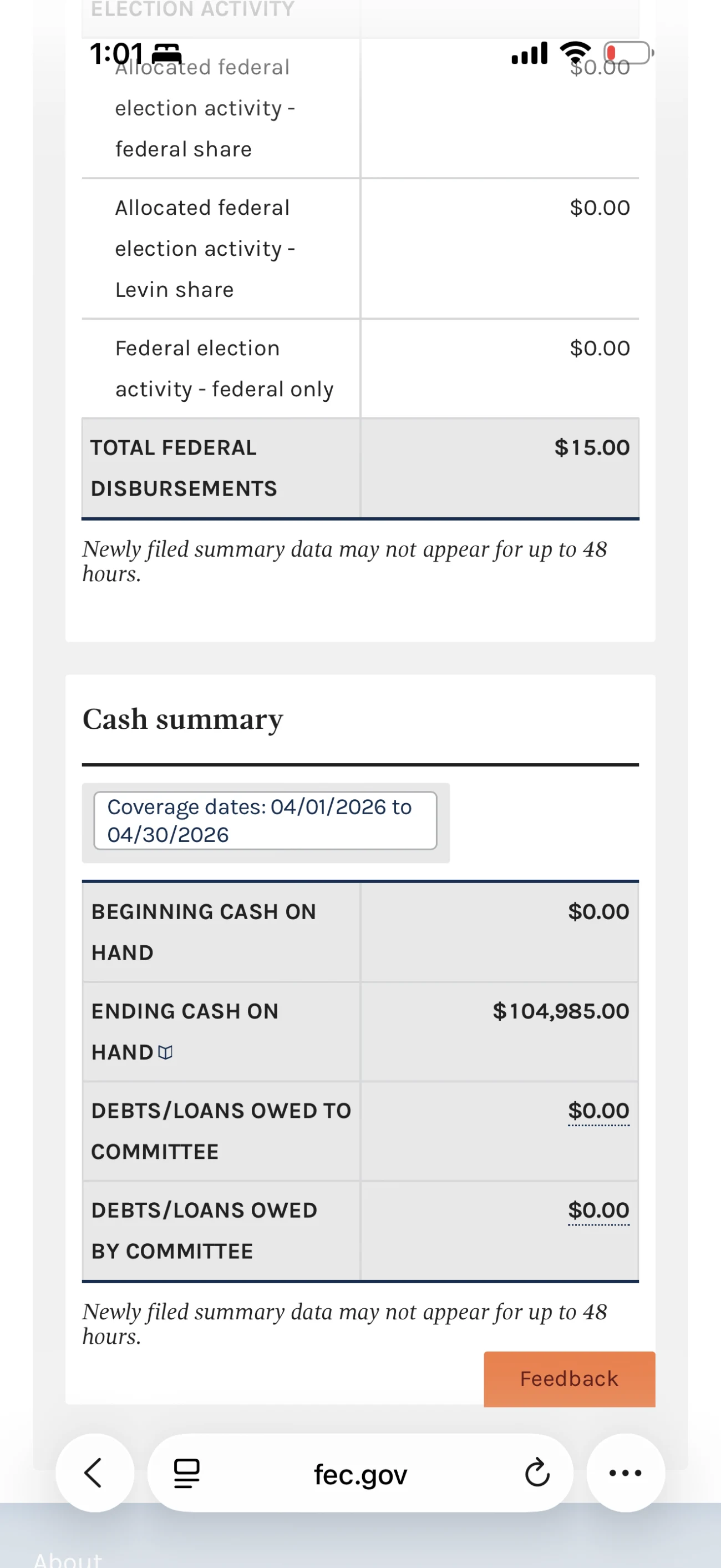 April monthly report — $0 beginning, ~$104,985 ending